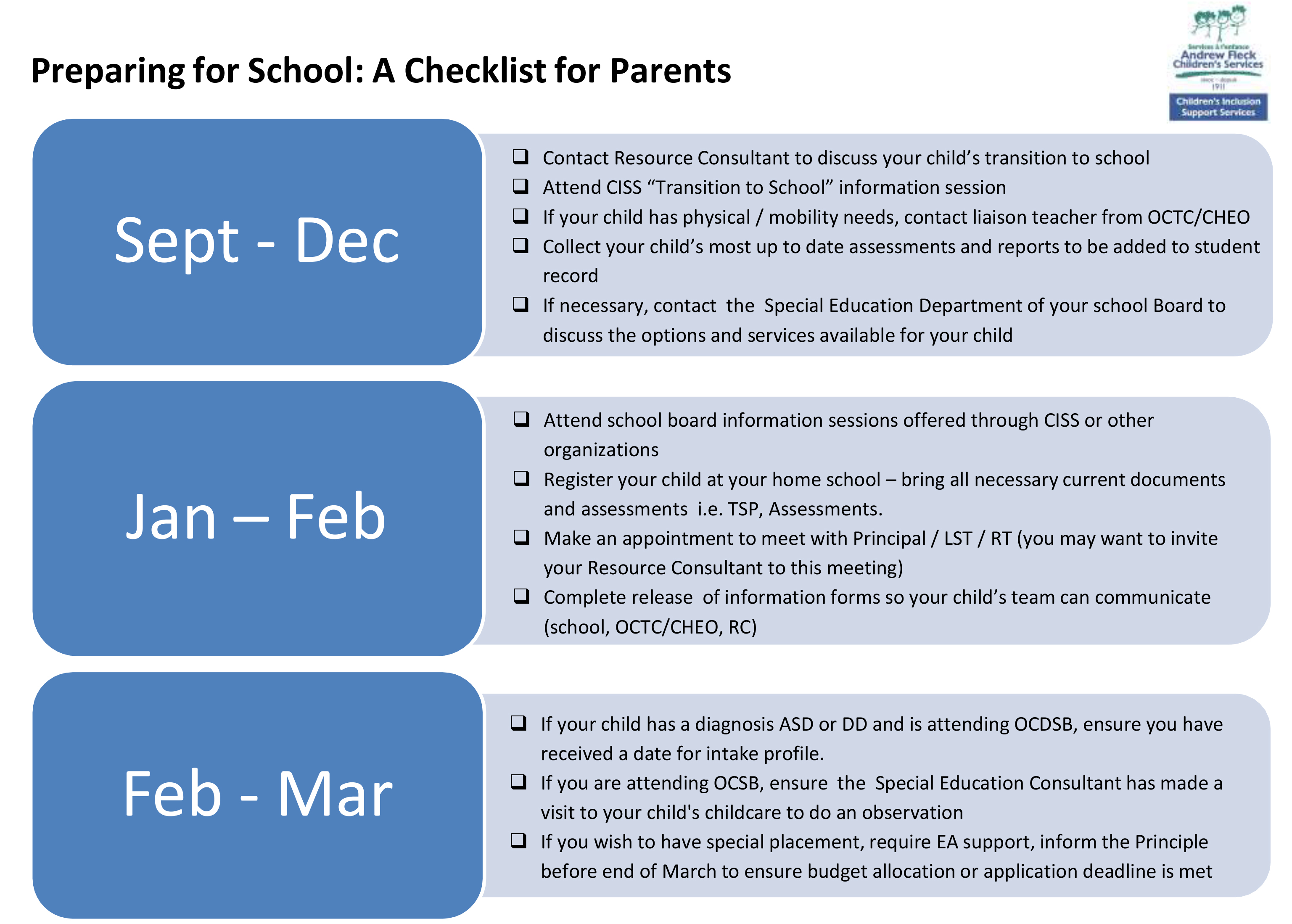 Preparing for School - Flow Chart-1
