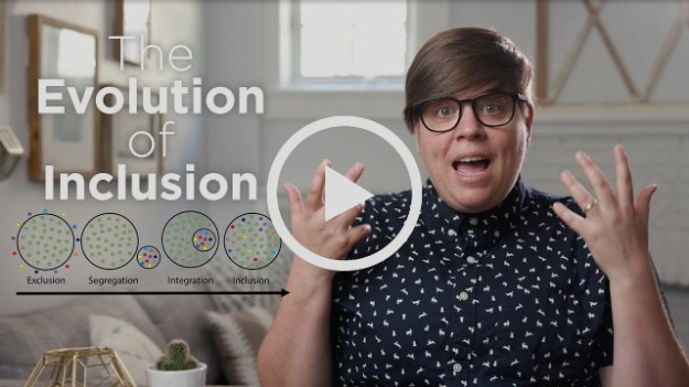 EvolutionOfInclusion