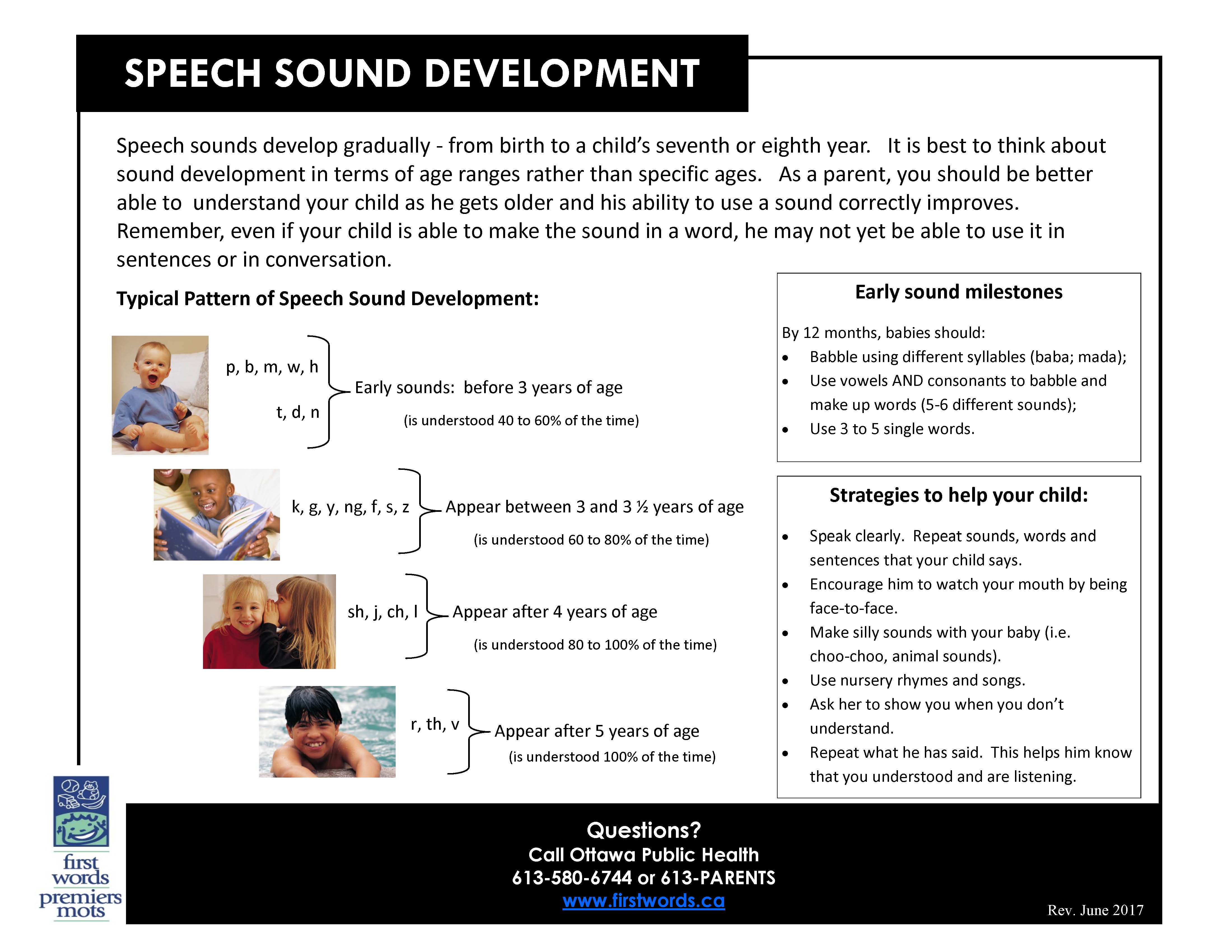 SpeechSoundDevelopment.jpg